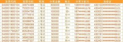 消费后索要发票就有机会中最高30万元大奖?